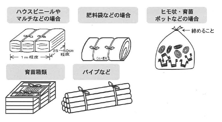 搬入時の注意事項