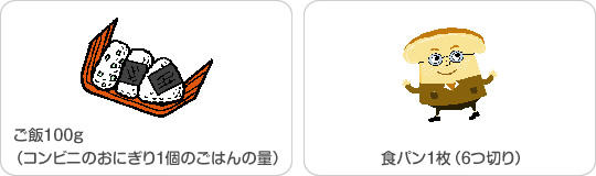 ご飯100グラム（コンビニのおにぎり1個のご飯の量）食パン1枚（6つ切り）