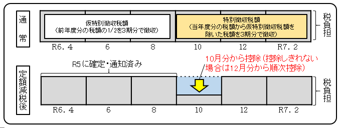 年金.PNG