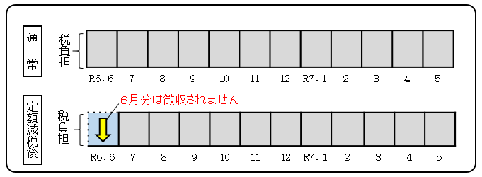 特徴.PNG