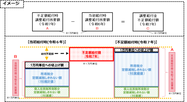表.png