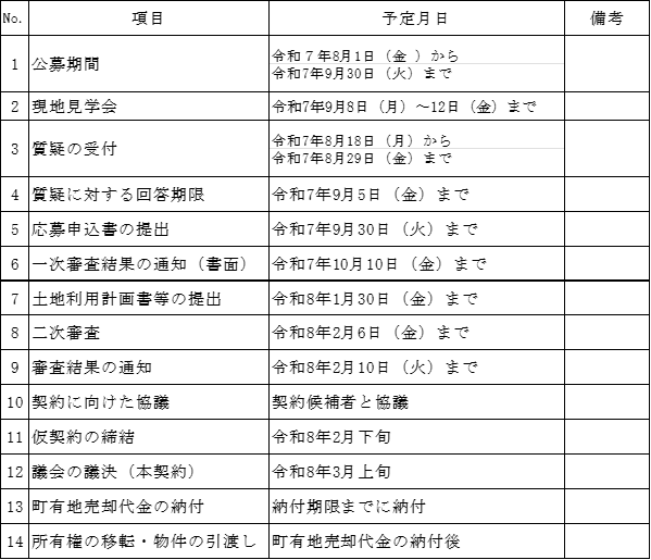 スケジュール（修正）.png
